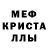 МЕТАМФЕТАМИН винт MetDaan